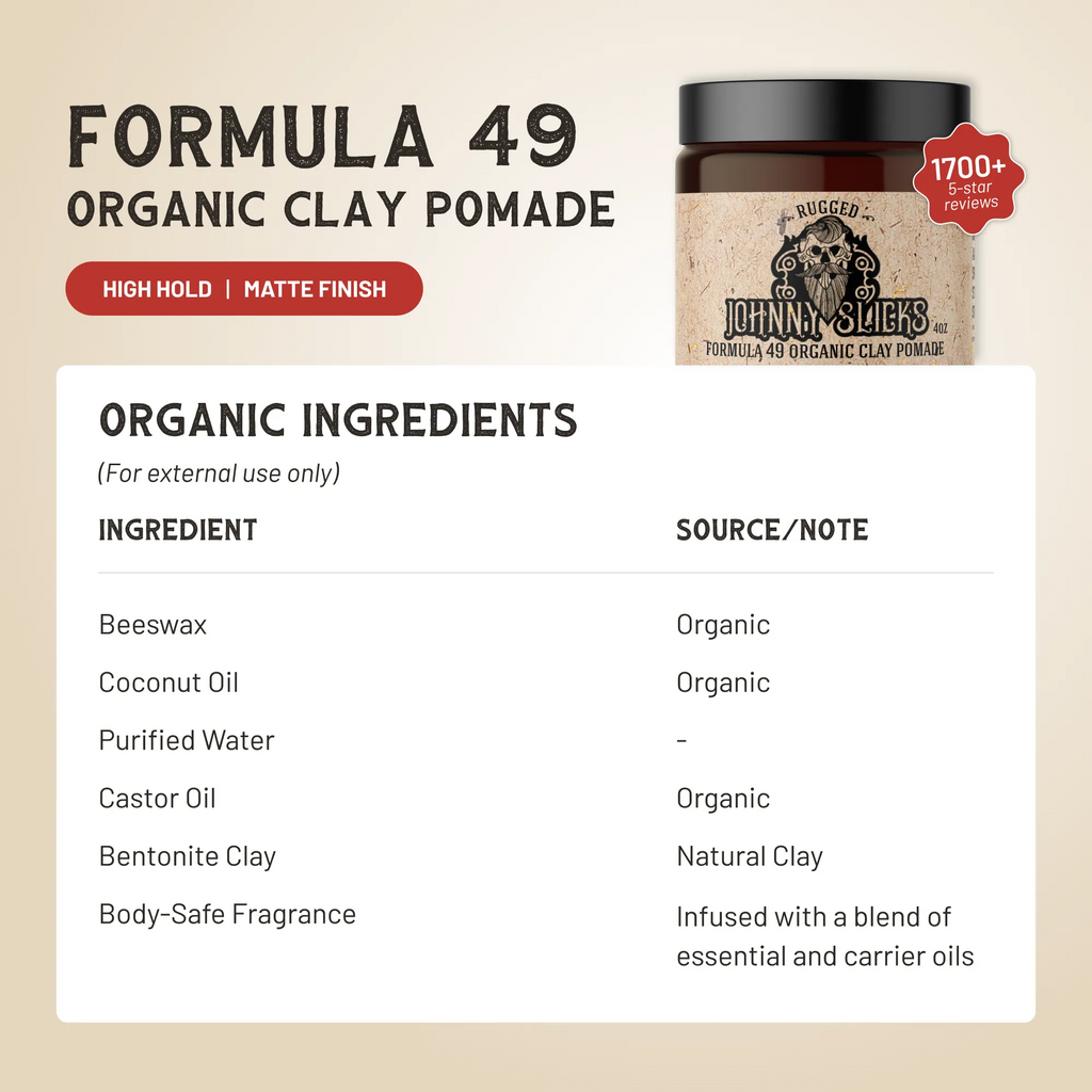 Formula 49 Grooming Cologne by Johnny Slicks