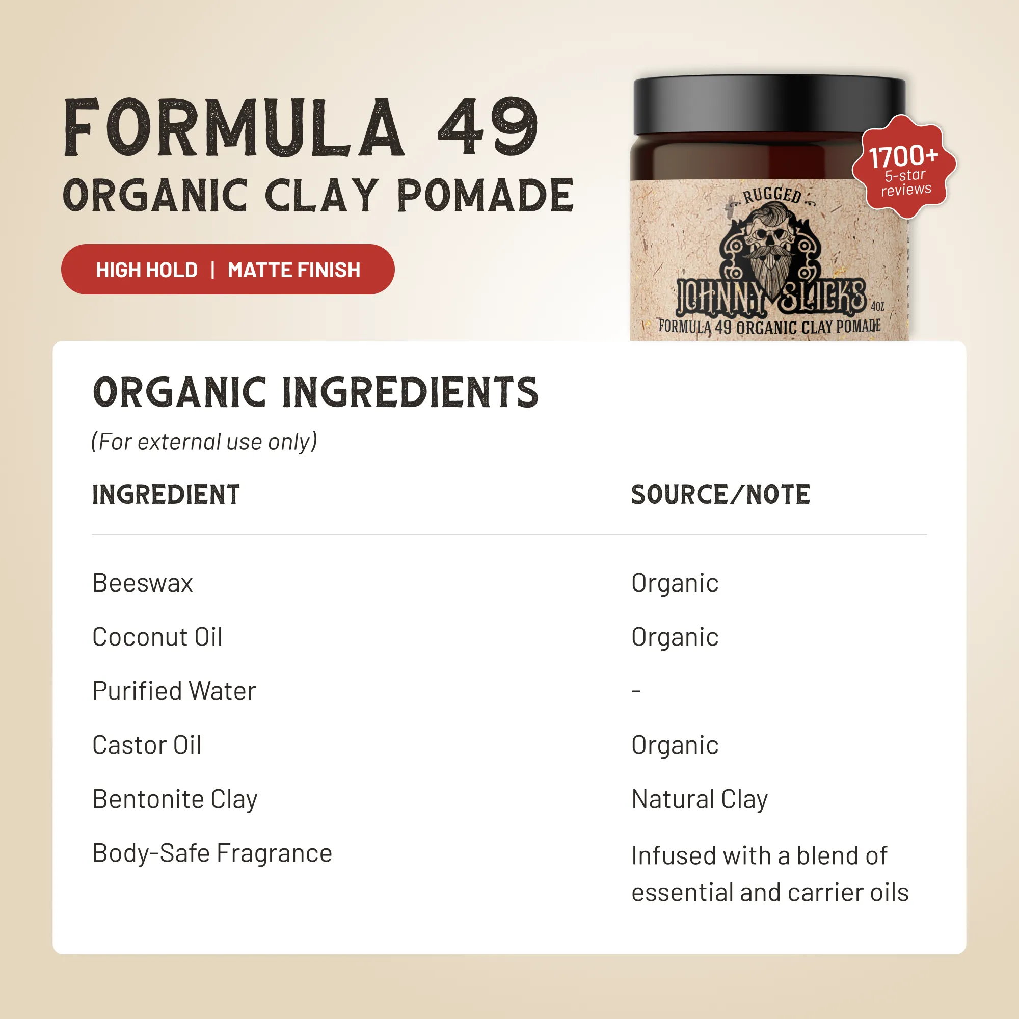 Formula 49 Grooming Cologne by Johnny Slicks