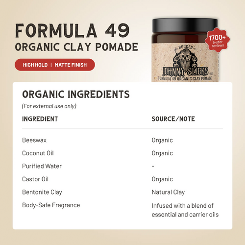 Formula 49 Grooming Cologne by Johnny Slicks