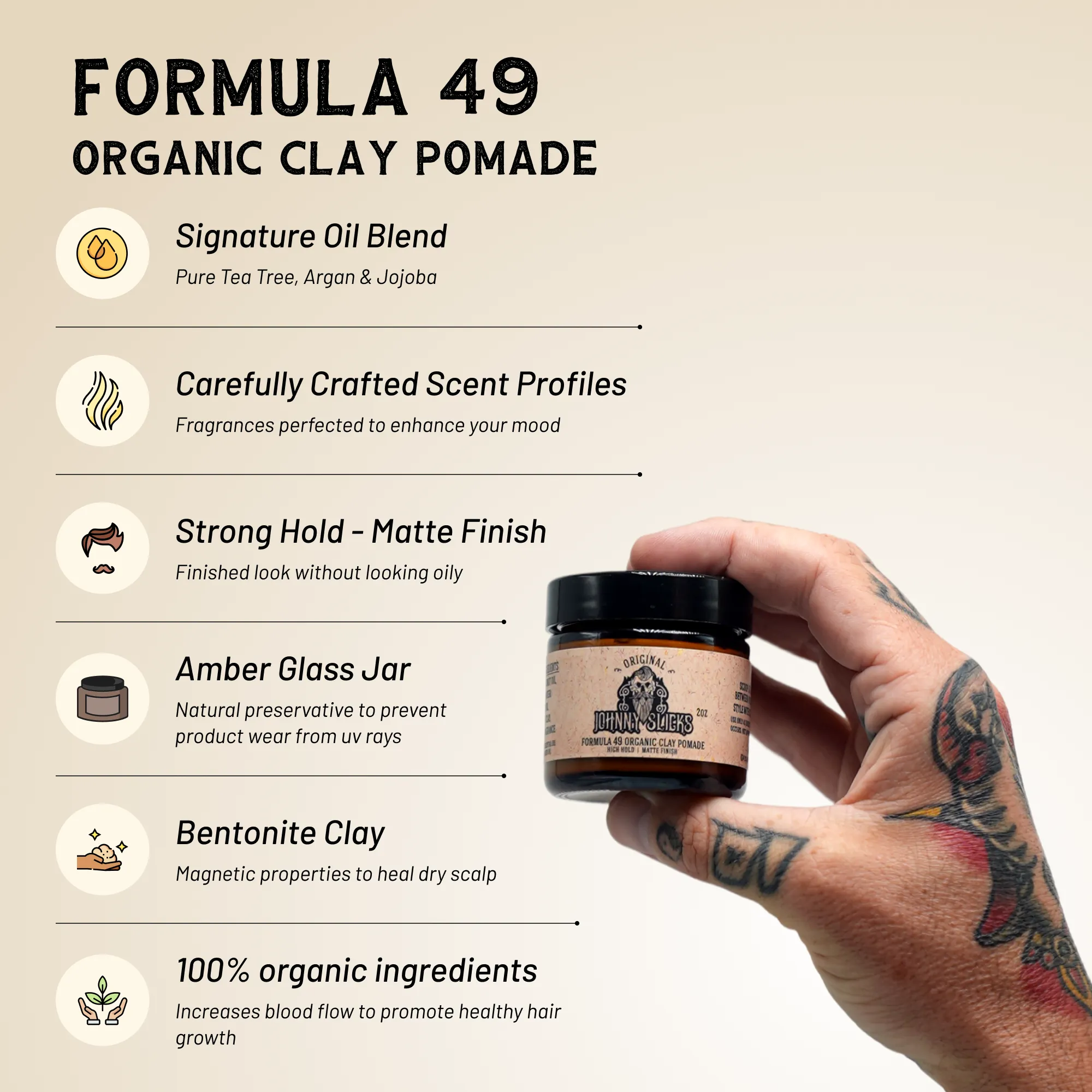 Formula 49 Grooming Cologne by Johnny Slicks